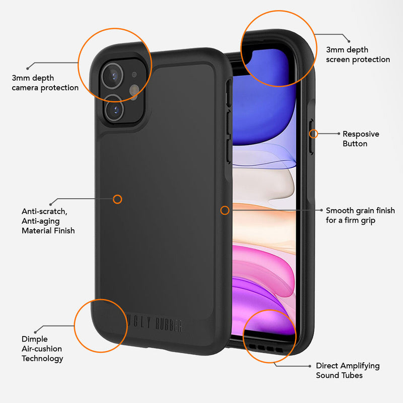 U-Model for iPhone 11